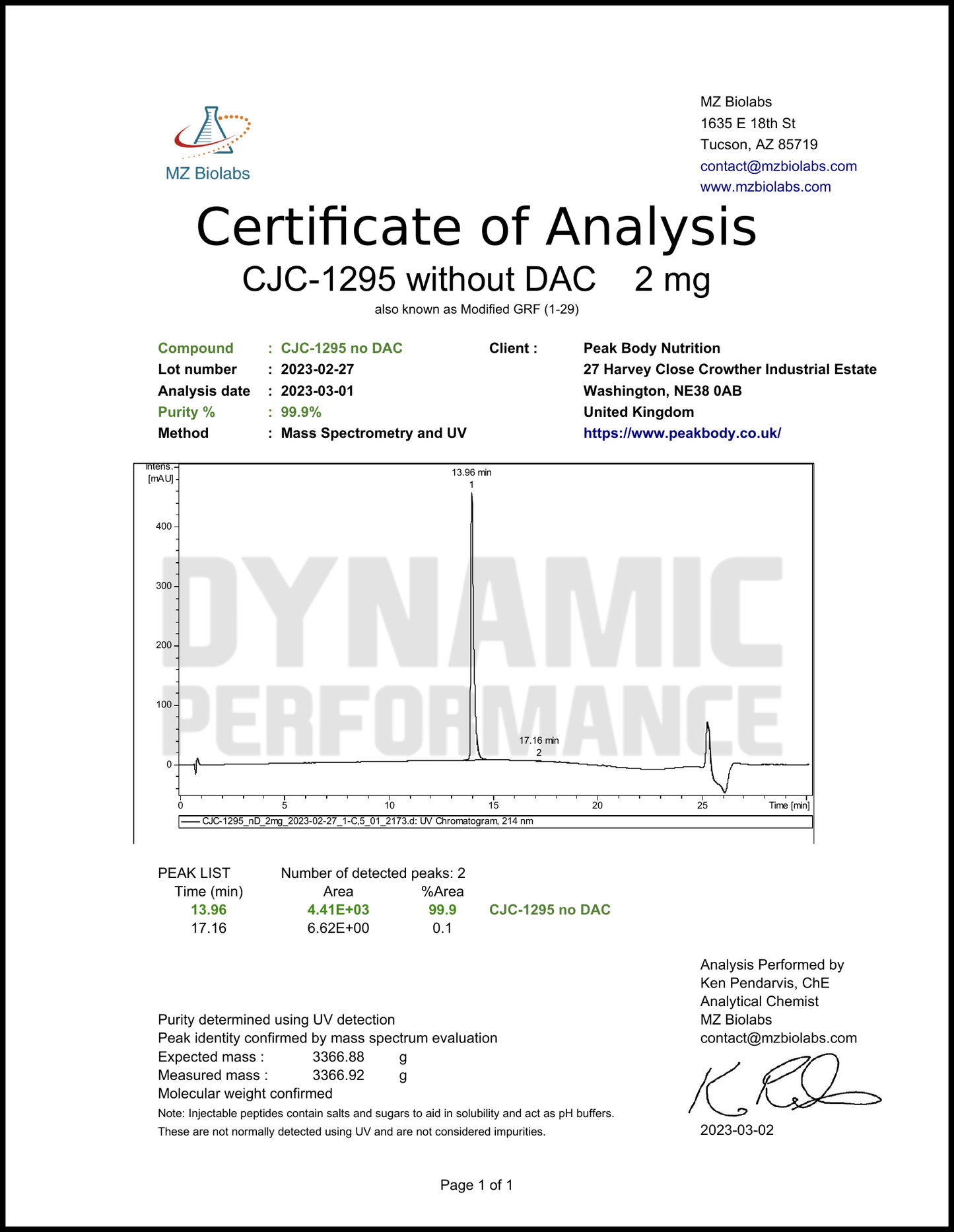 CJC-1295 (No DAC) Peptide