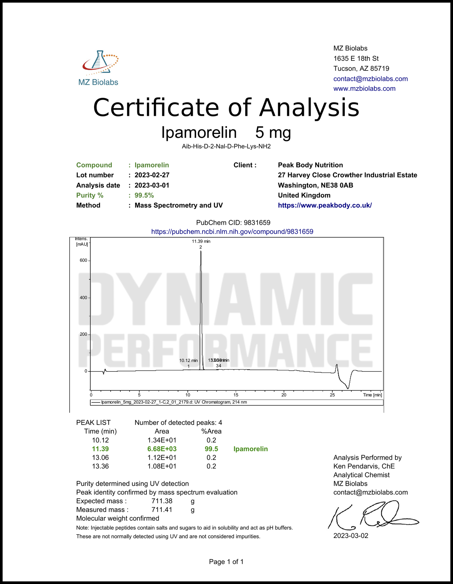 Ipamorelin Peptide