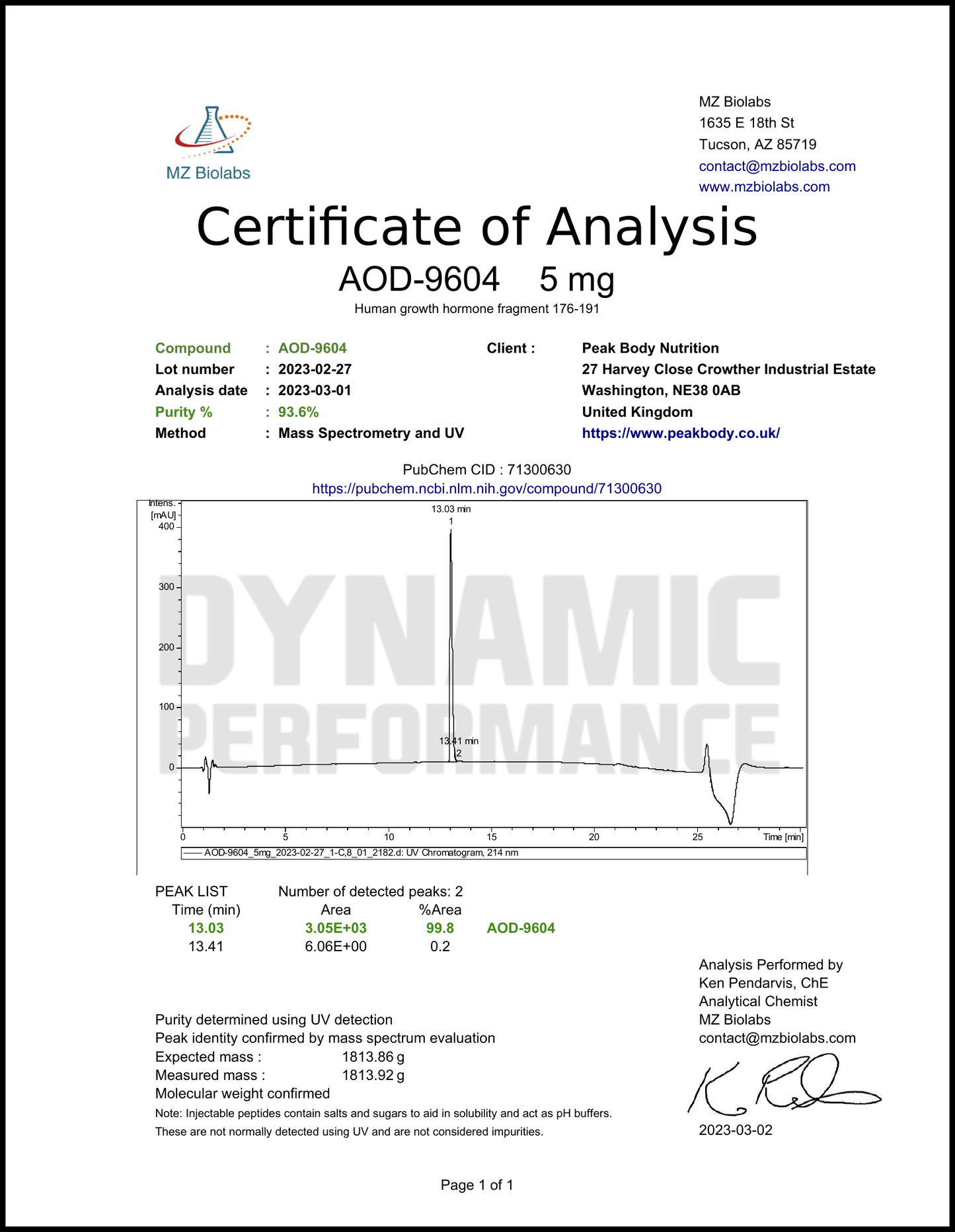 AOD 9604 Peptide