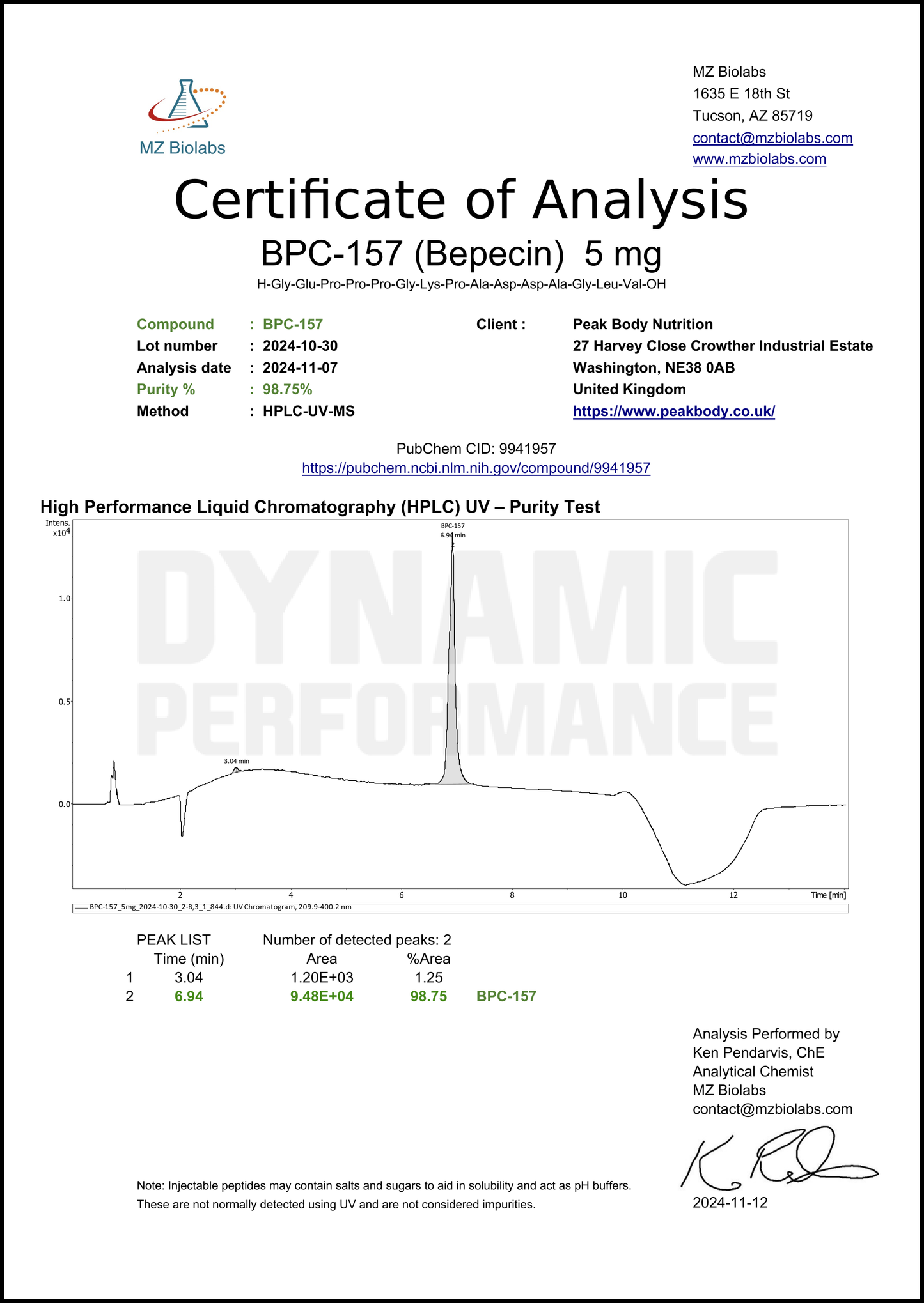 BPC-157 Peptide