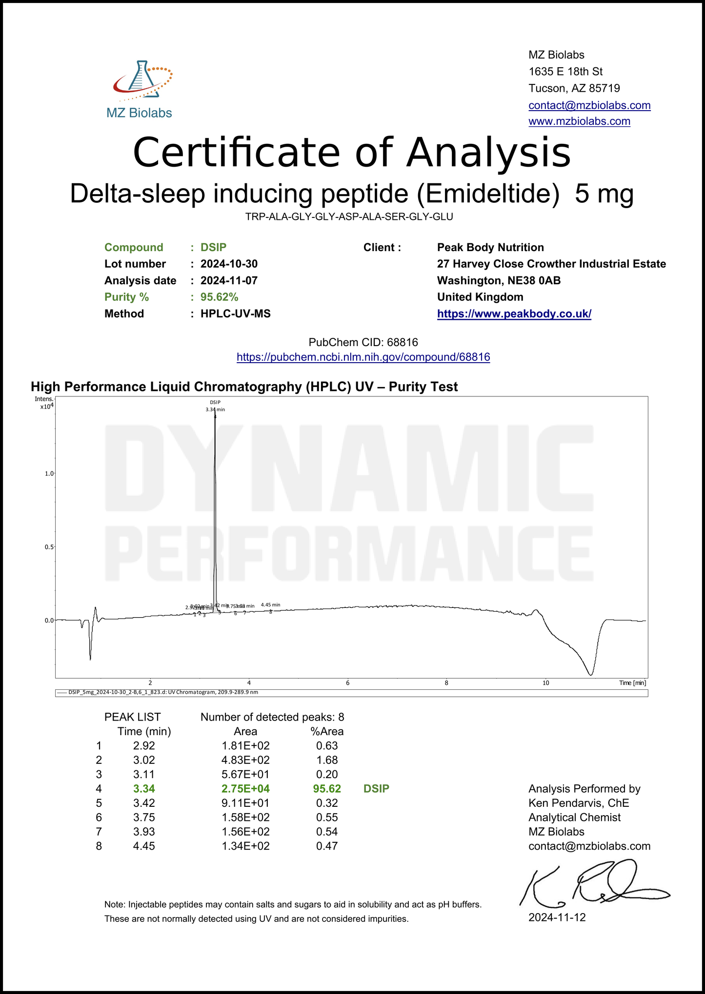 DSIP Peptide