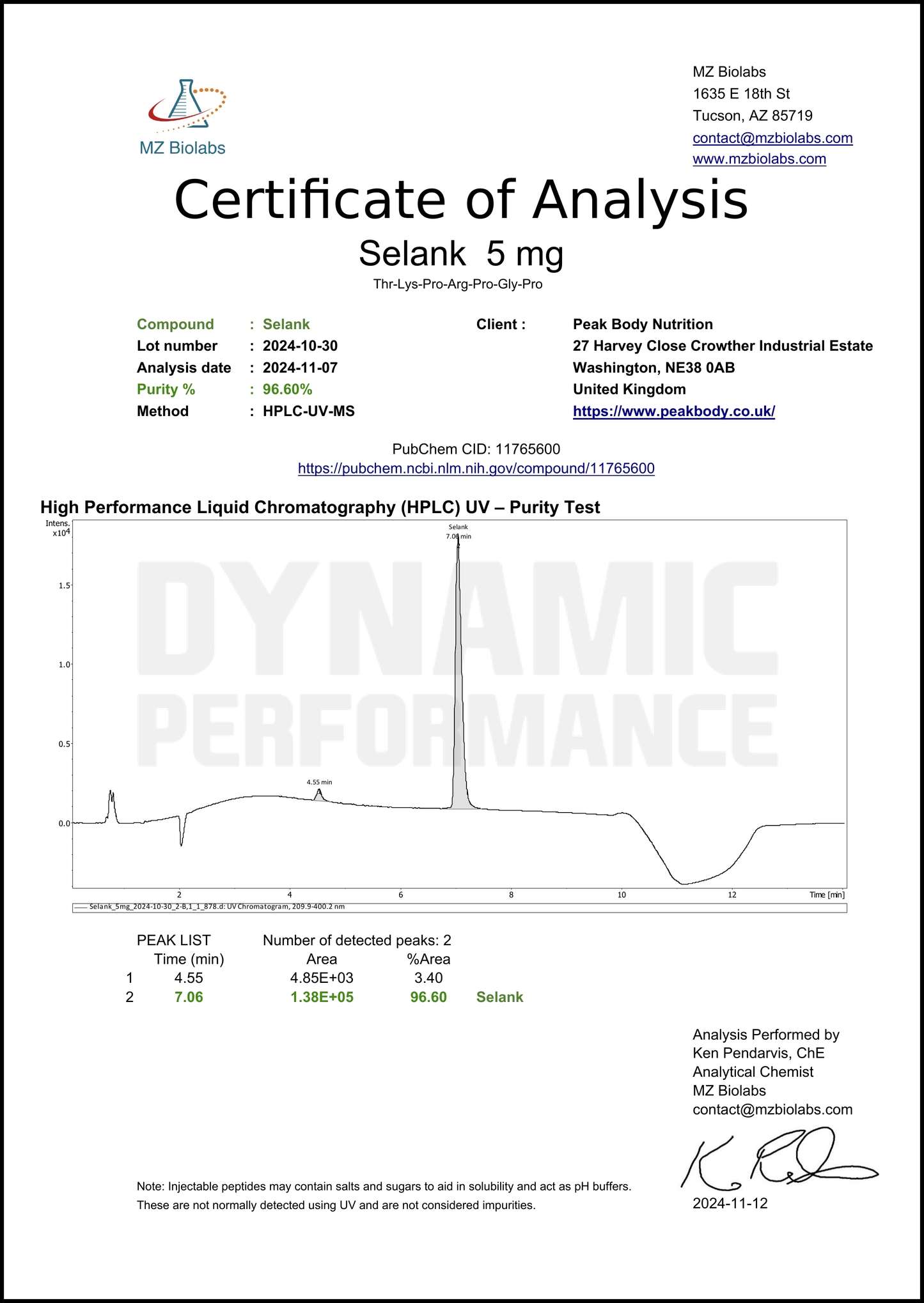 Selank Peptide (5mg per vial)