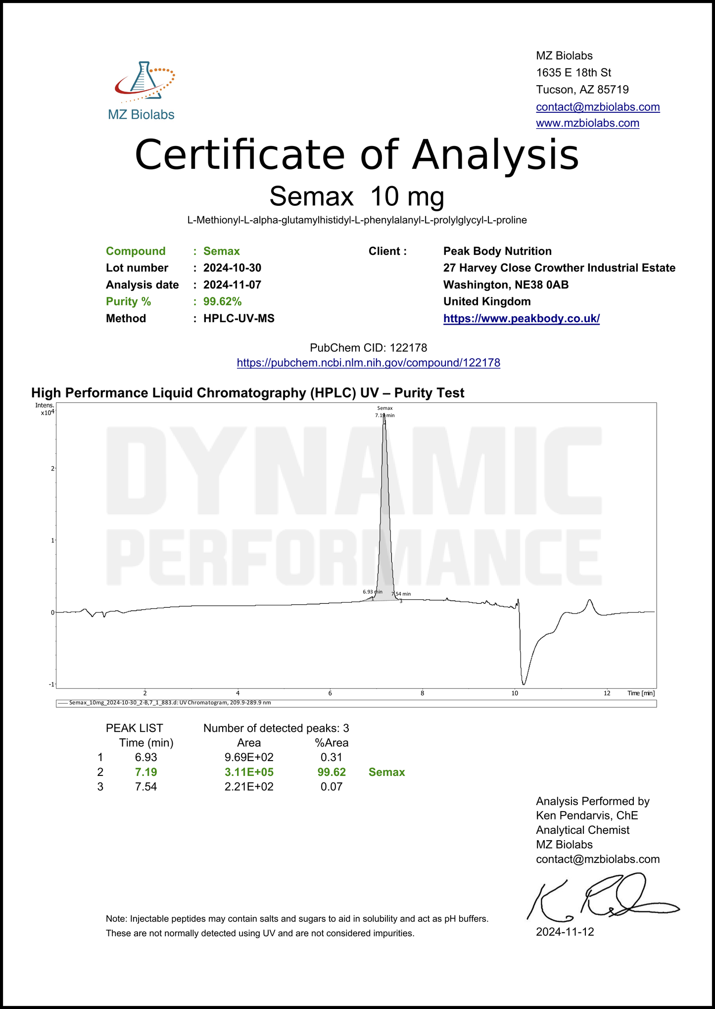 Semax Peptide (10mg per vial)